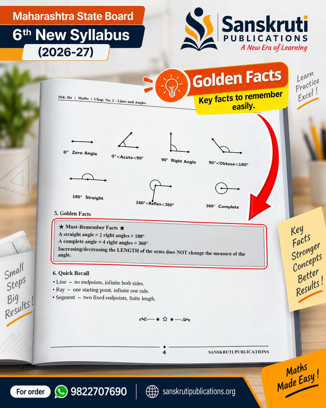 Mathematics Formula Book Inside